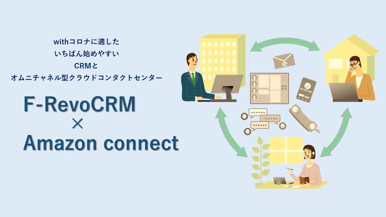 【ニュースリリース】「F-RevoCRM」と「Amazon Connect」連携サービスを 2021年1月6日より提供開始